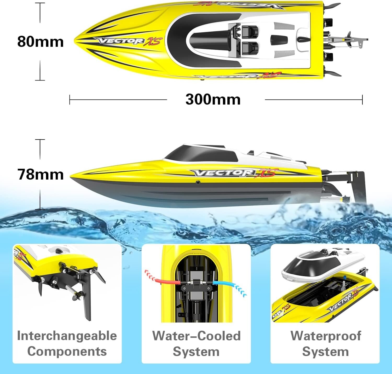 RC Boat 20MPH Fast for Adults 2.4Ghz Remote Control Boa