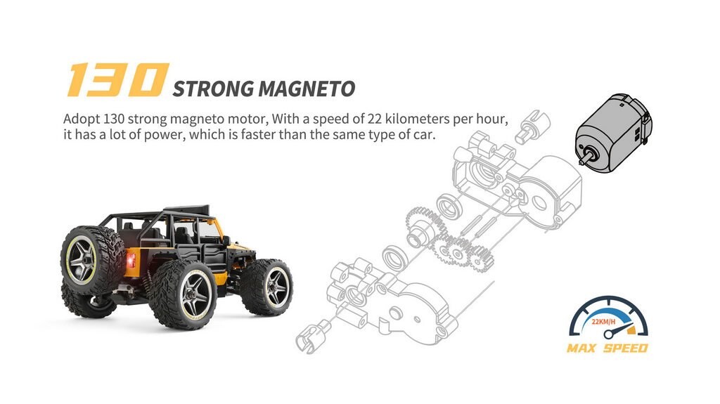 Whizplaymart Mini RC Car With LED Lights Buggy Trucks