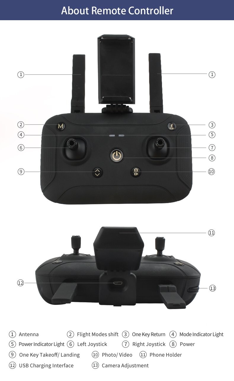 Drone Quadcopter GPS FPV HD 4K con gimbal de tres ejes sin escobillas