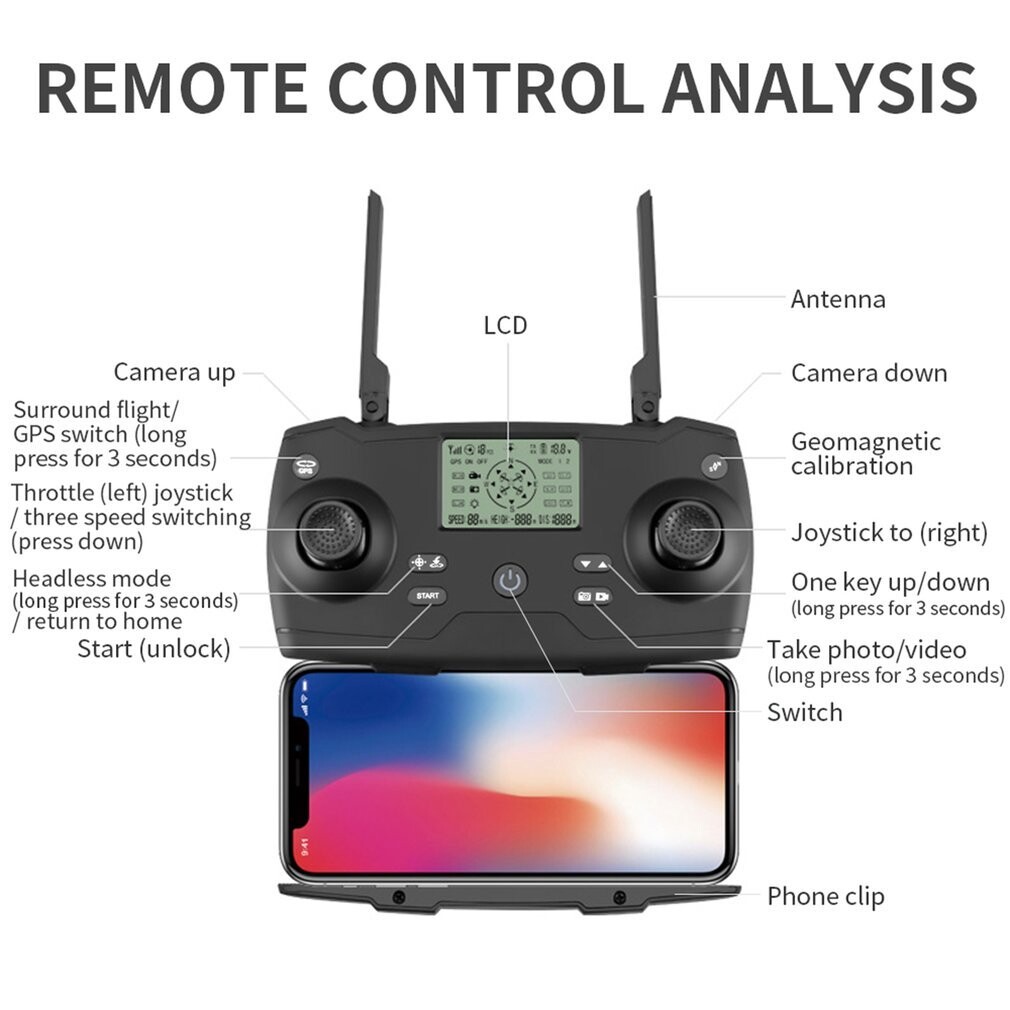 Drone RC GPS 4k HD con gimbal a 2 assi FPV e connessione WiFi 5G.